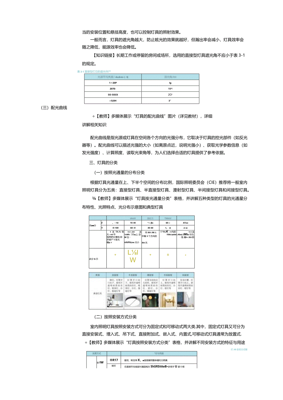 《室内照明设计》教案第4节室内照明灯具.docx_第3页