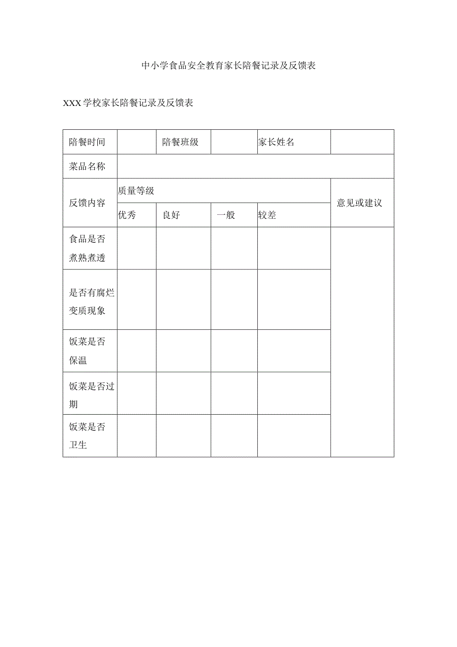 中小学食品安全教育家长陪餐记录及反馈表.docx_第1页