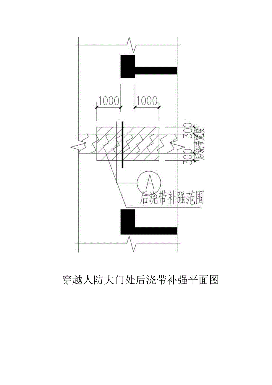 后浇带穿越人防口部的加强措施.docx_第3页