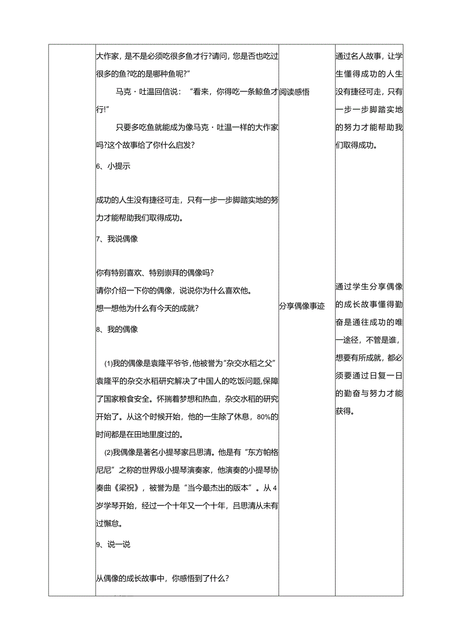 1勤奋助你成才教学设计教科版心理健康四年级下册.docx_第2页