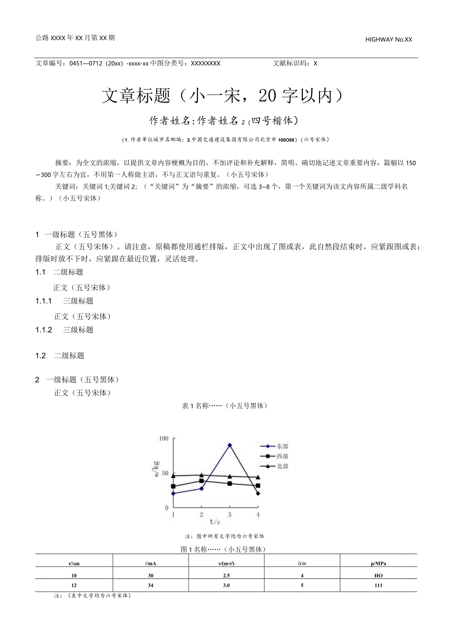 论文投稿模板.docx_第1页