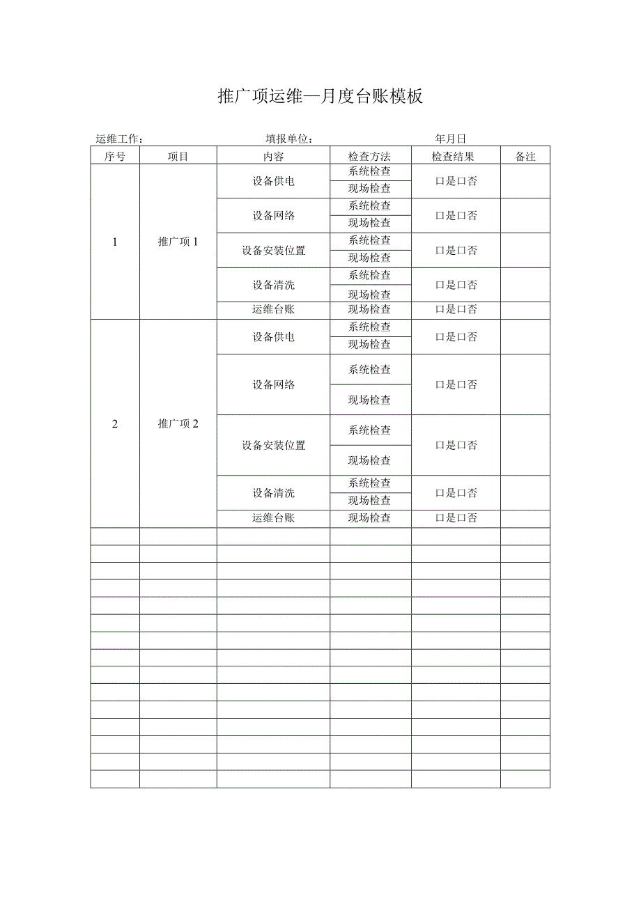 推广项运维____月度台账模板.docx_第1页