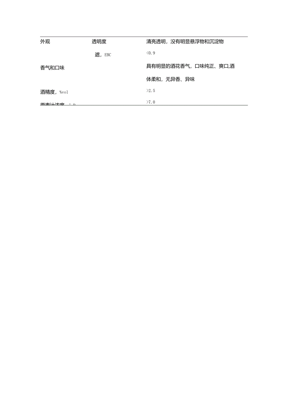 【啤酒厂生产工艺及总体设计综述1600字（论文）】.docx_第2页