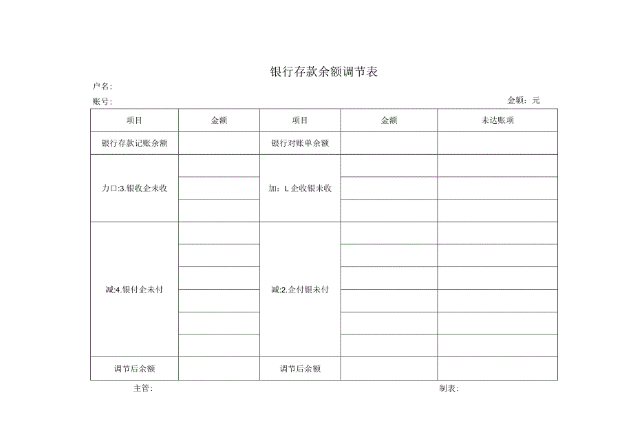 银行存款余额调节表.docx_第1页