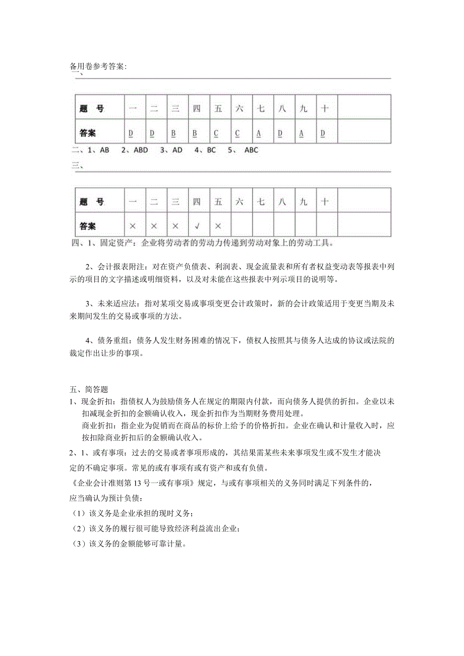 中级会计课件2011备用卷答案.docx_第1页