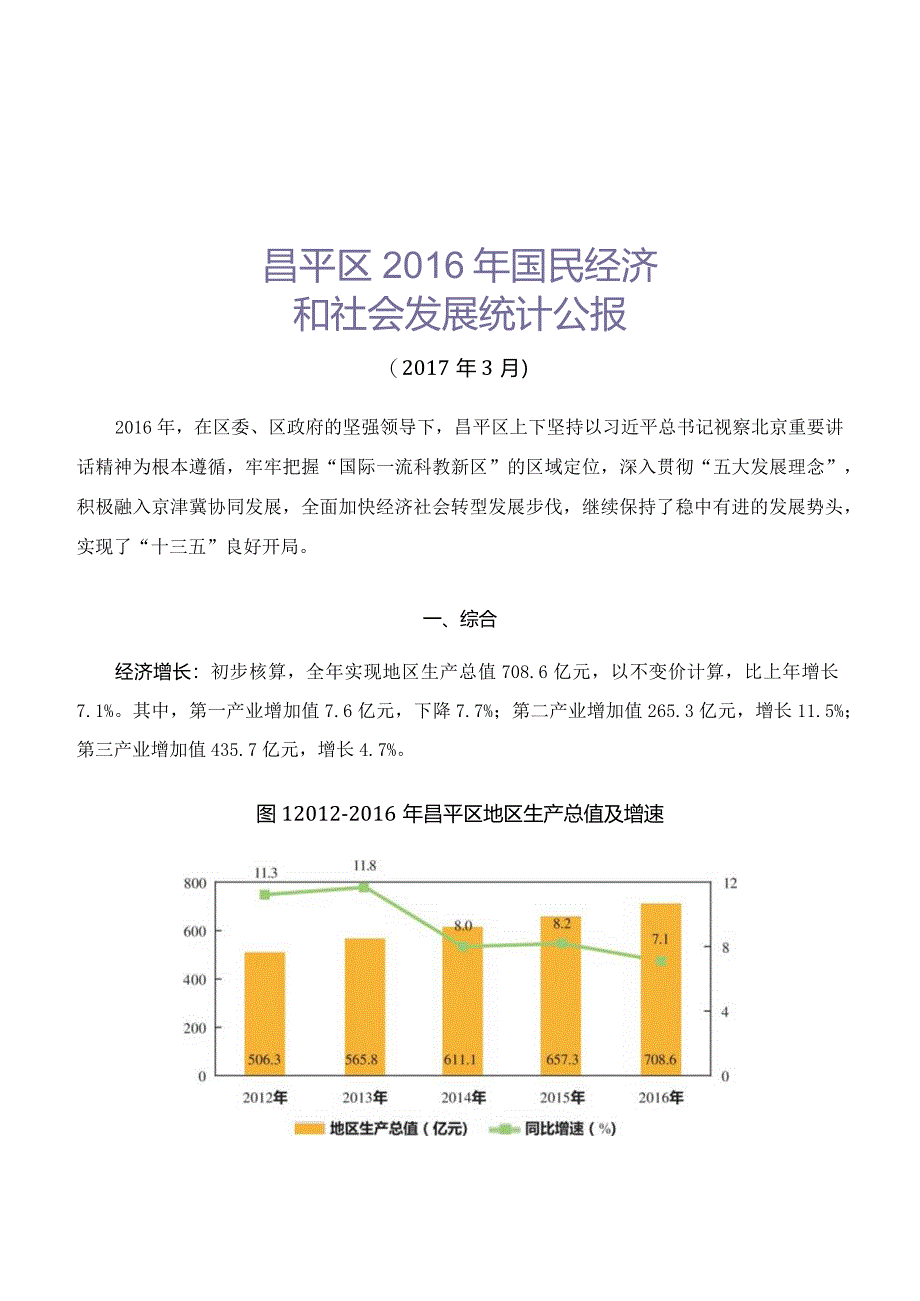 昌平区2016年国民经济和社会发展统计公报.docx_第1页