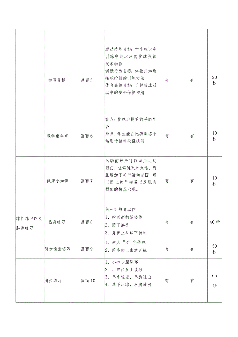 人教版三年级体育上册篮球：篮球与游戏-传接球投篮教案（表格式）.docx_第3页