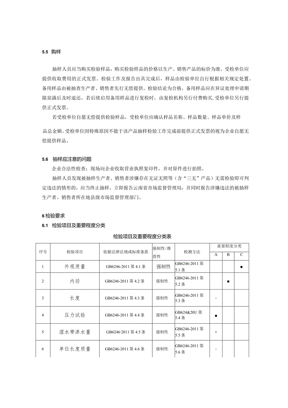 9.2024年云南省有衬里消防水带产品质量监督抽查实施细则.docx_第3页