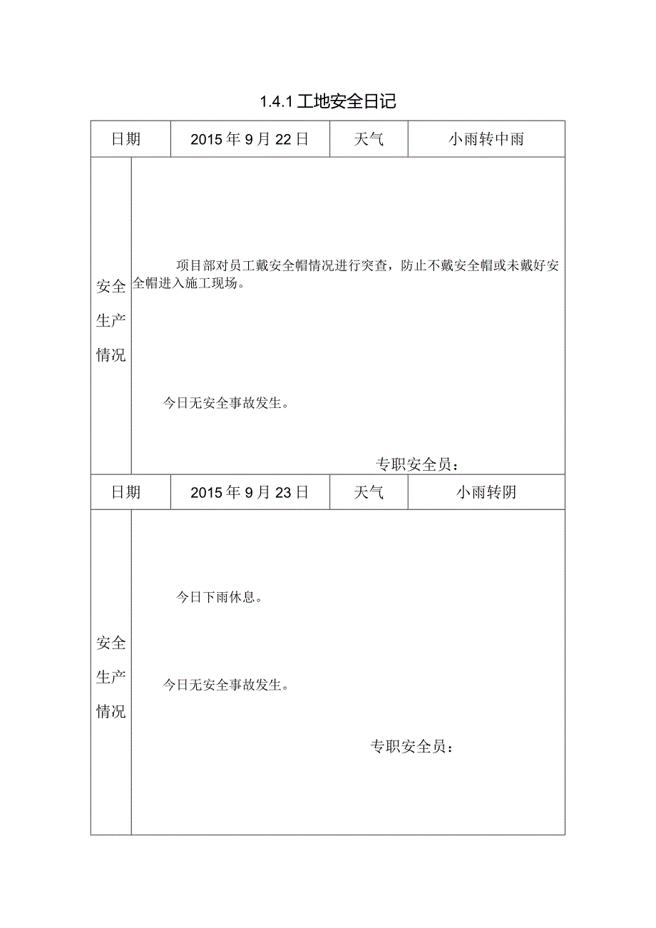 [施工资料]工地安全日记(21).docx_第1页