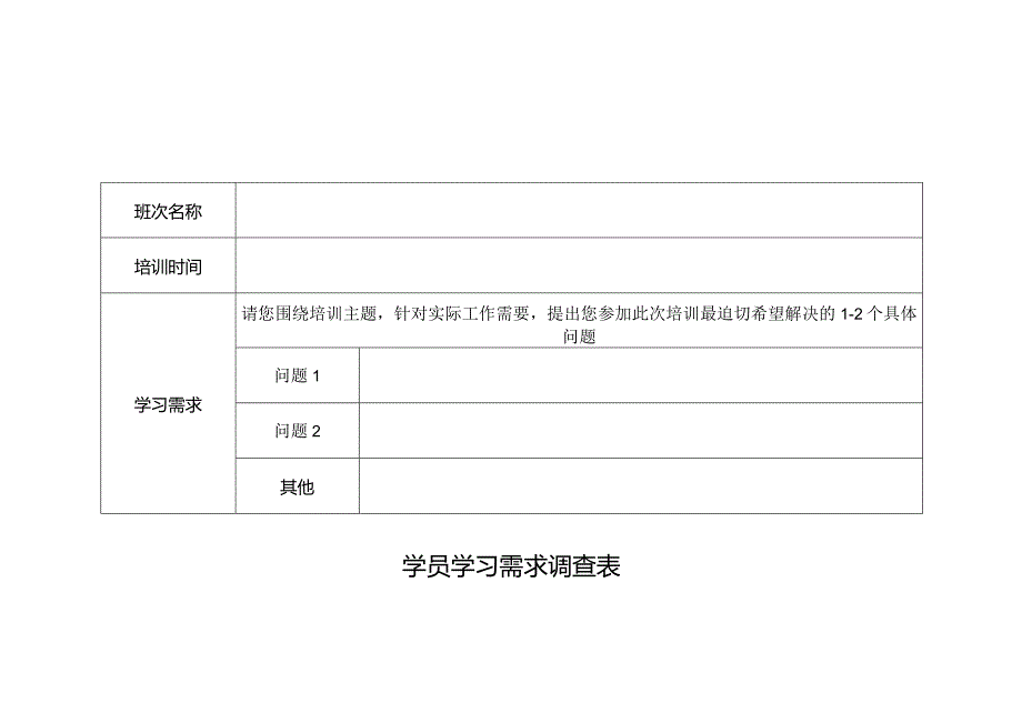 学员学习需求调查表.docx_第1页