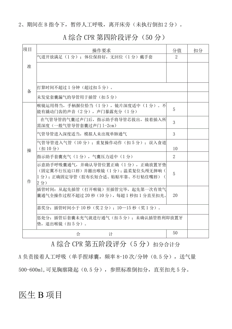 2024急救技能操作评分表总结.docx_第3页