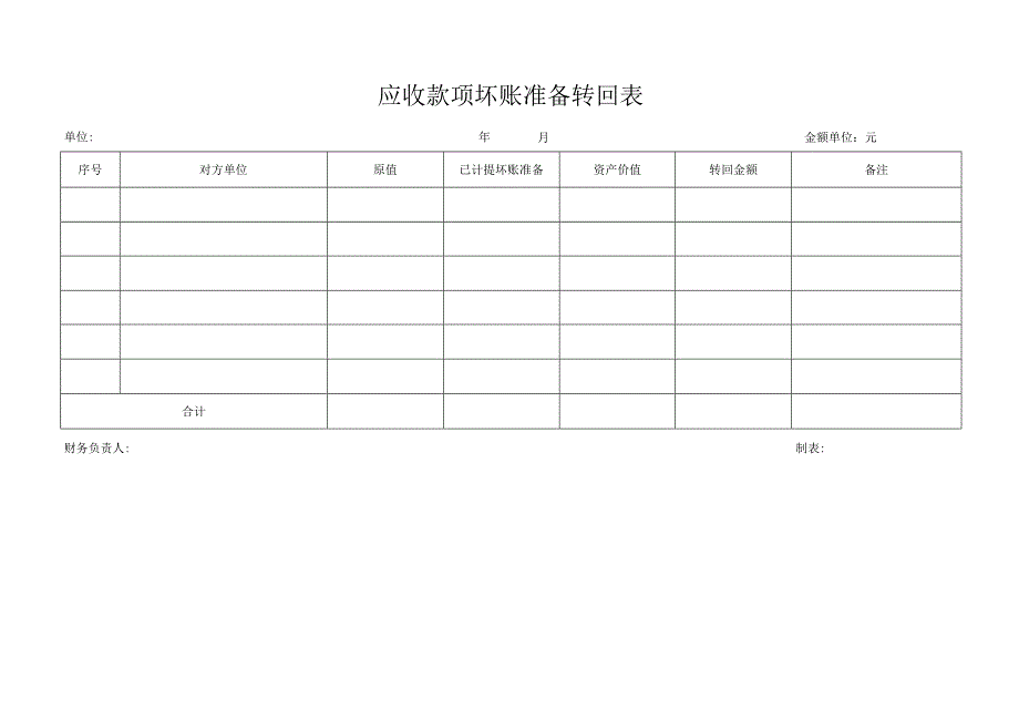 应收款项坏账准备转回表.docx_第1页