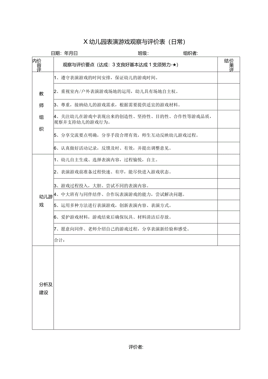 幼儿园表演游戏观察与评价表（日常）.docx_第1页