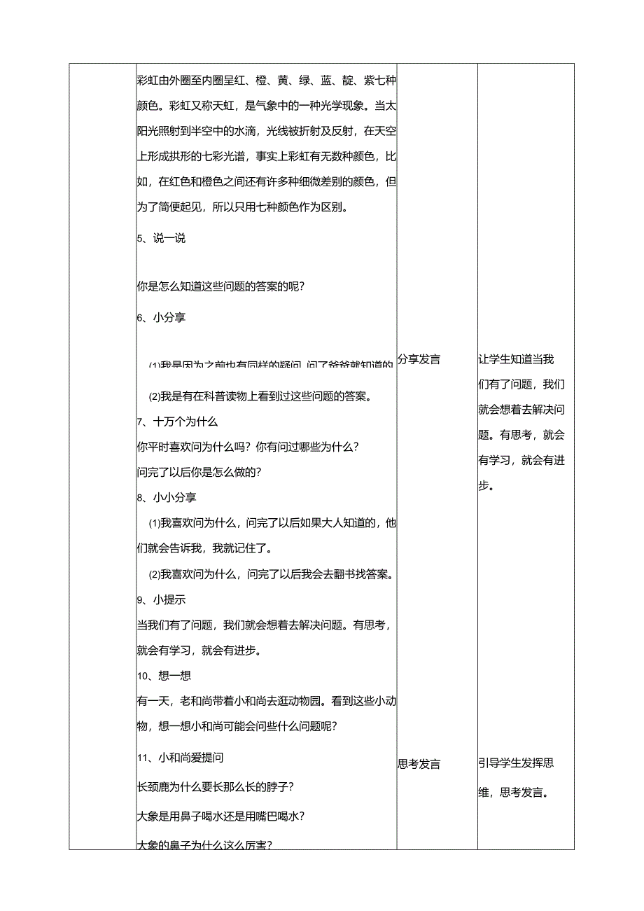 2爱发问的孩子会思考教学设计教科版心理健康二年级下册.docx_第2页