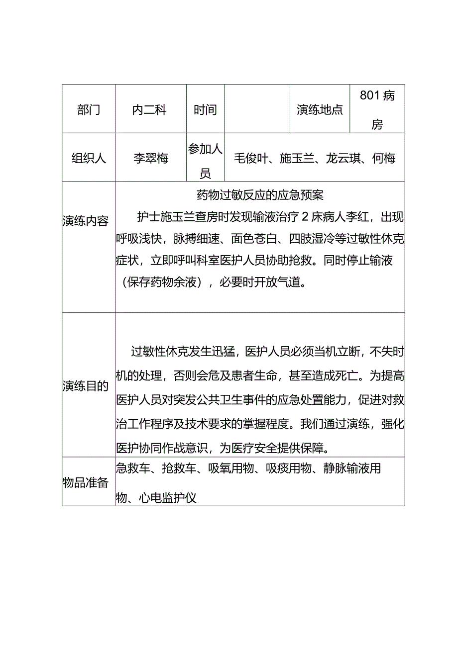 药物过敏反应的应急预案.docx_第1页