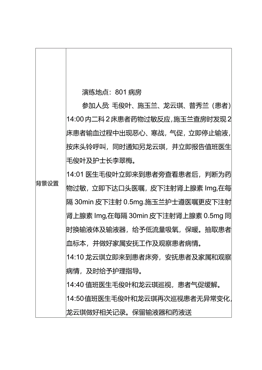 药物过敏反应的应急预案.docx_第2页