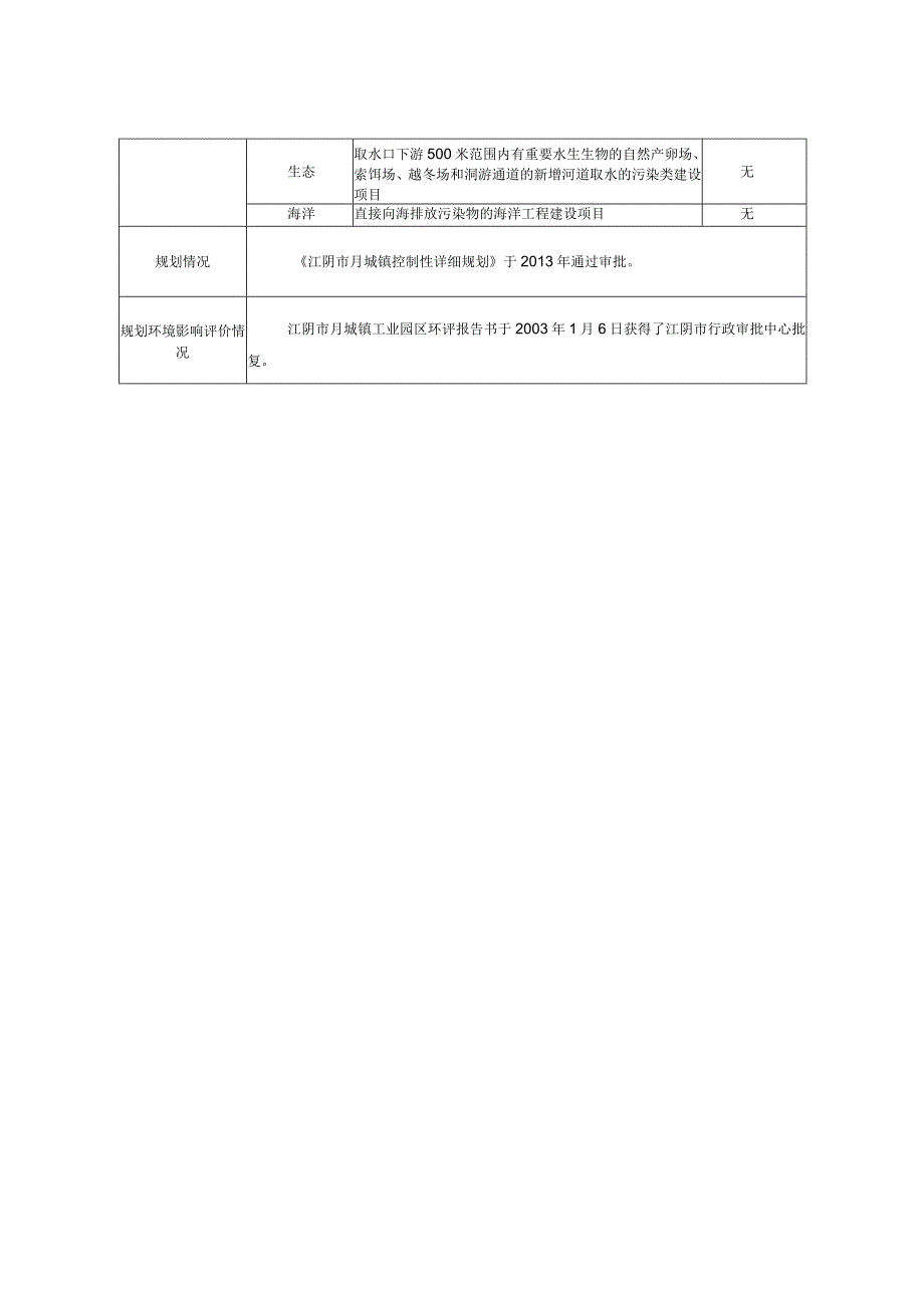 年产100万套太阳能边框新建项目环评可研资料环境影响.docx_第3页