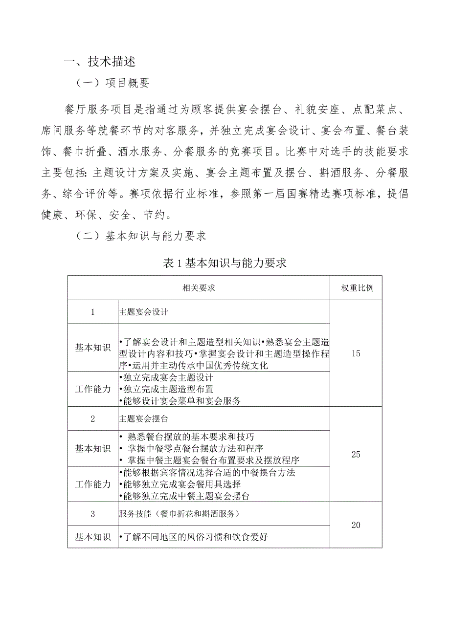 鹤壁市第二届职业技能大赛餐厅服务项目工作标准.docx_第3页