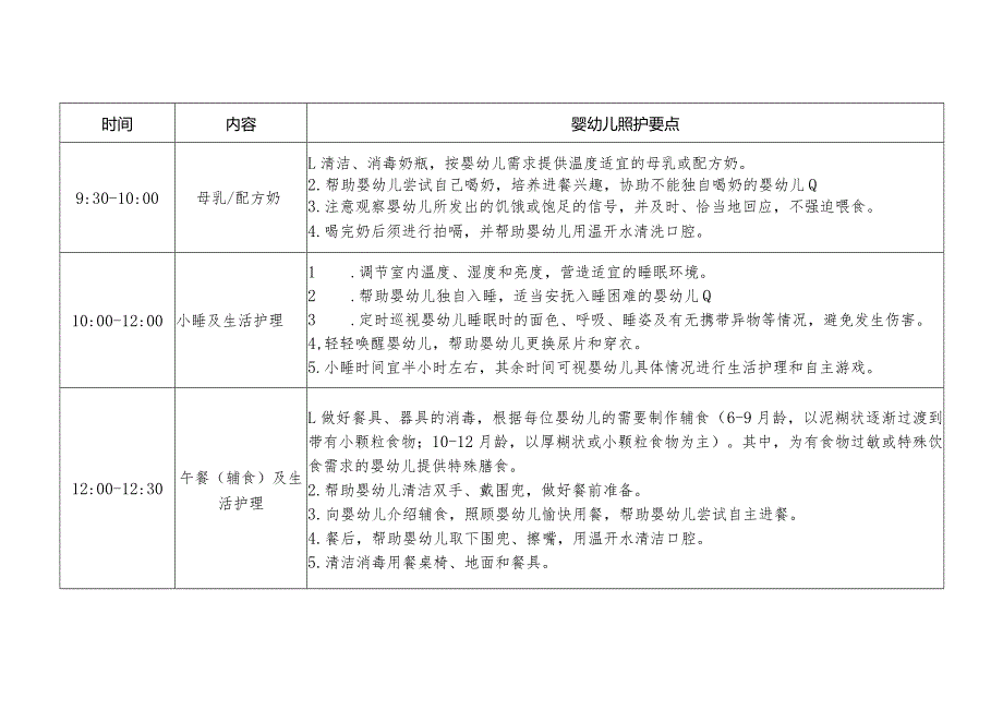 托育机构一日生活安排及婴幼儿照护要点.docx_第2页