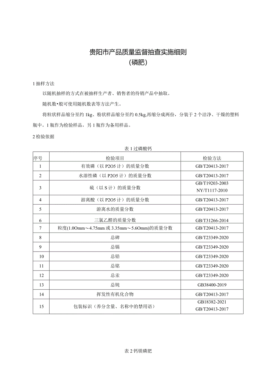 72.贵阳市产品质量监督抽查实施细则（磷肥）.docx_第1页