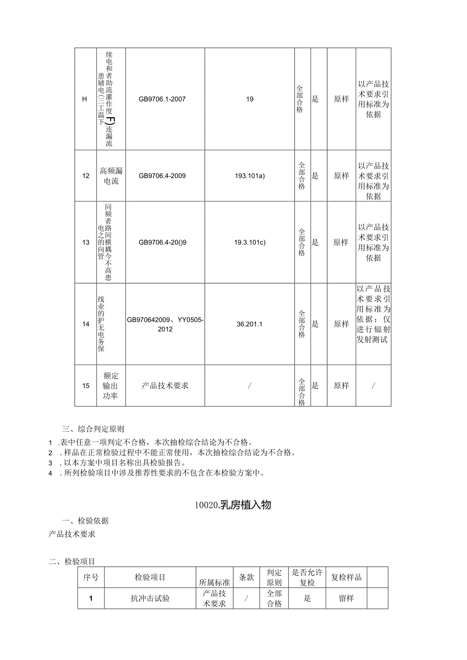 2024年国家医疗器械抽检品种检验方案.docx_第3页