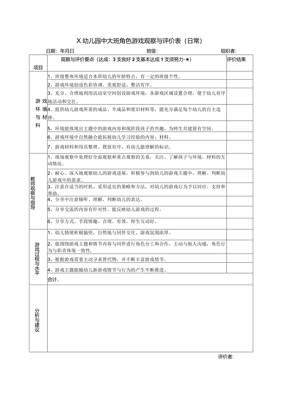 幼儿园中大班角色游戏观察与评价表（日常）.docx_第1页