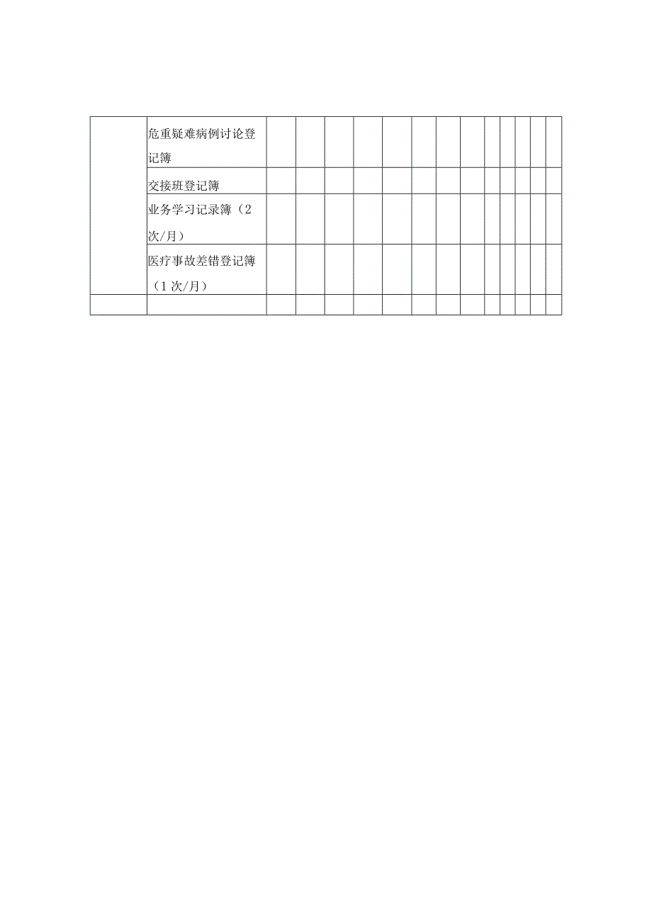 医院—科室质控核心制度(八大本)督查表.docx_第2页