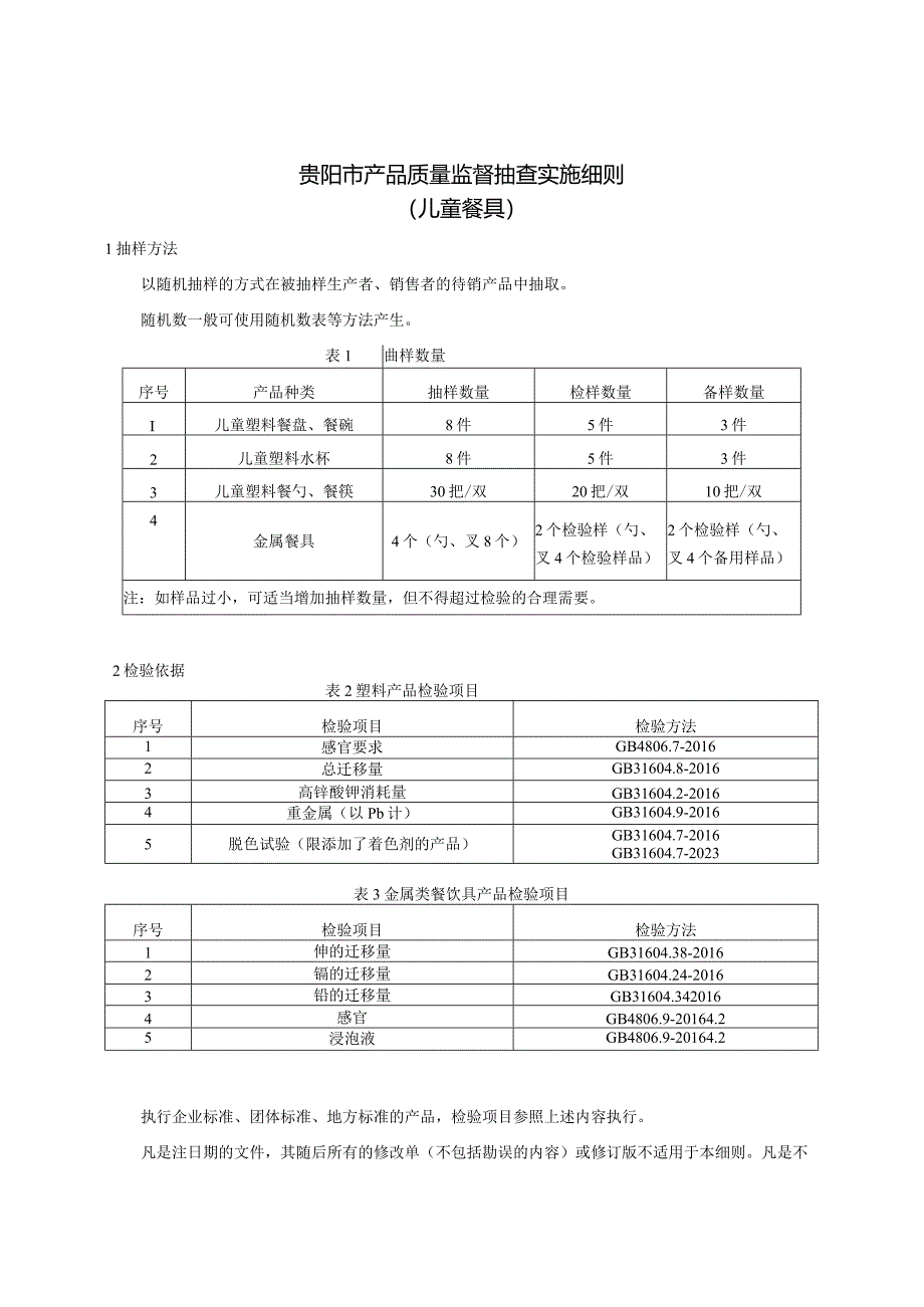 40.贵阳市产品质量监督抽查实施细则（儿童餐具）.docx_第1页