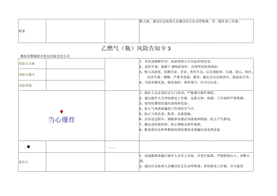 气体(瓶)风险告之卡.docx_第2页