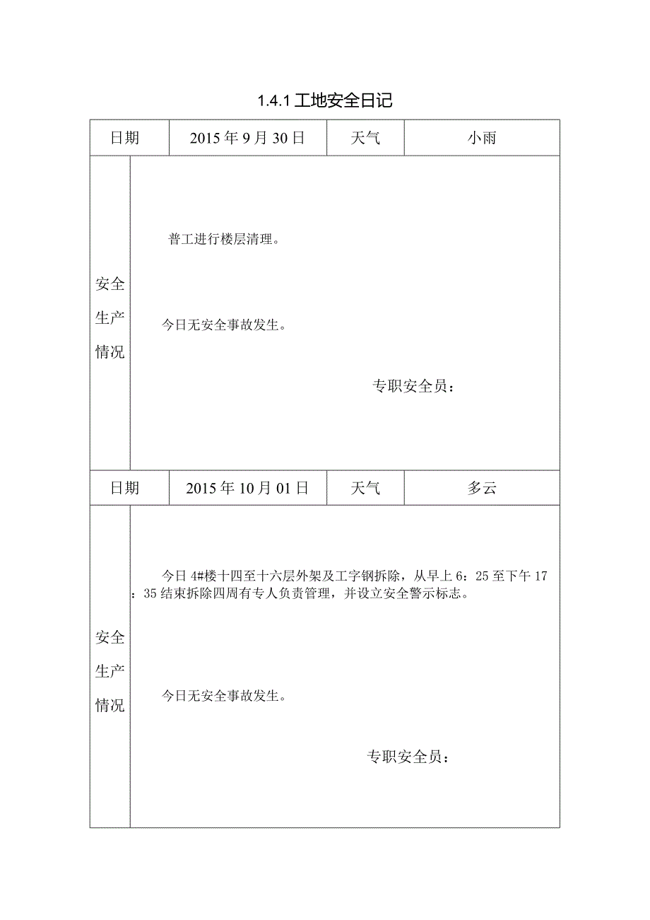 [施工资料]工地安全日记(24).docx_第1页