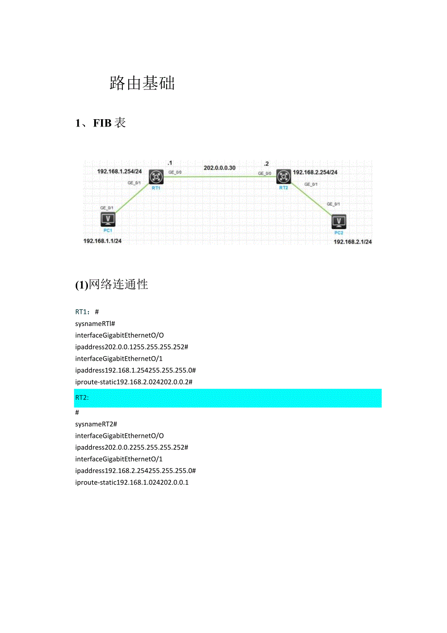 路由技术笔记.docx_第1页