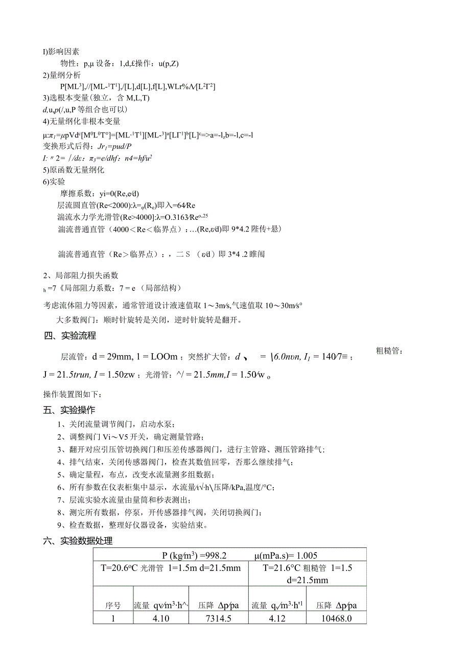 流体阻力实验报告.docx_第2页