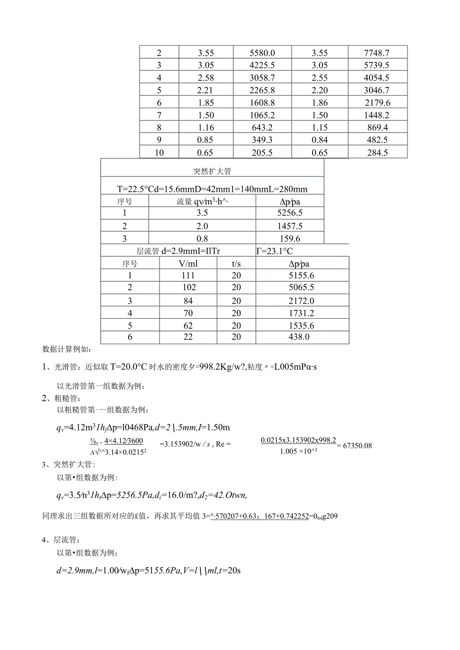 流体阻力实验报告.docx_第3页