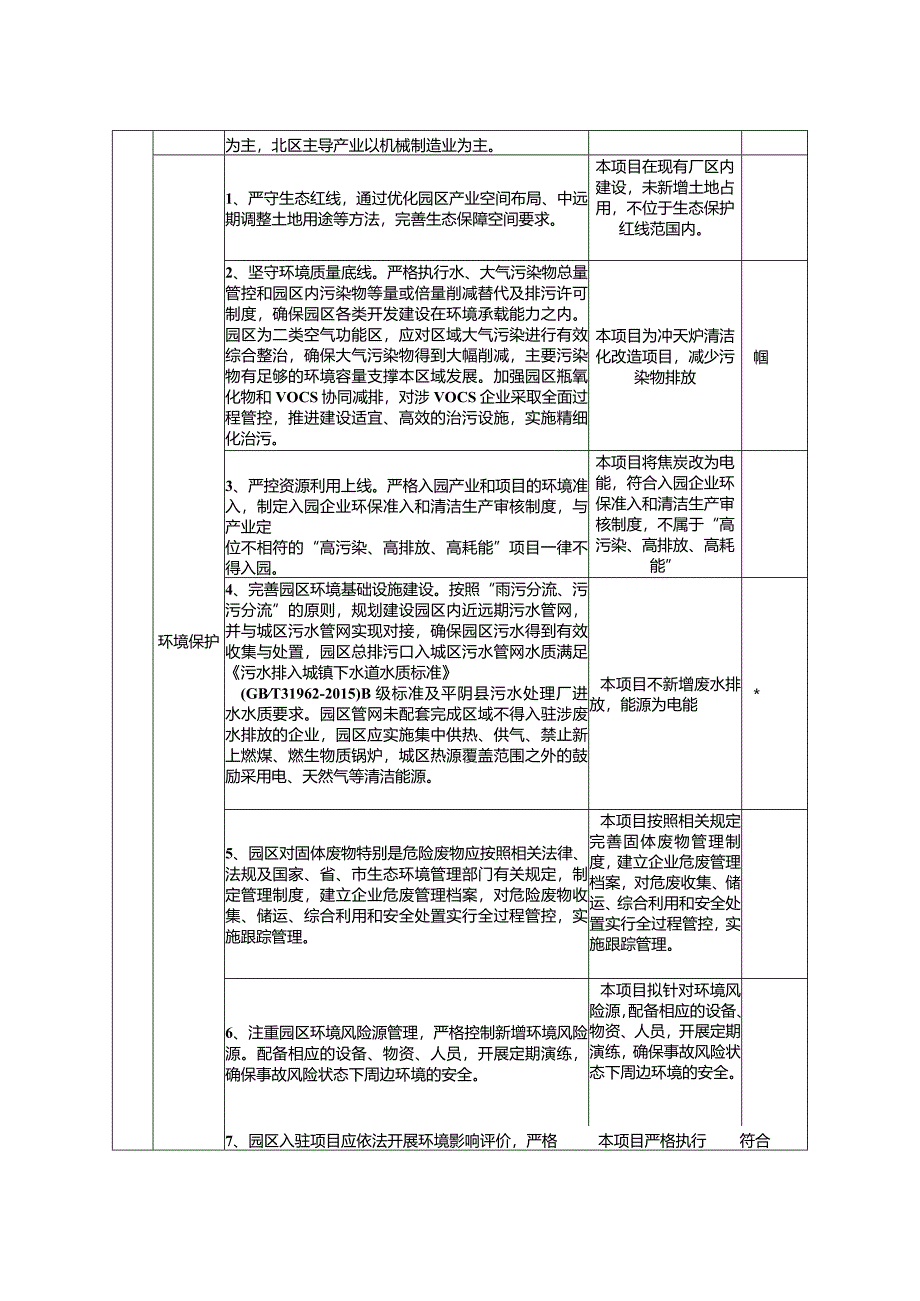 外热风水冷冲天炉清洁化改造项目环评可研资料环境影响.docx_第3页