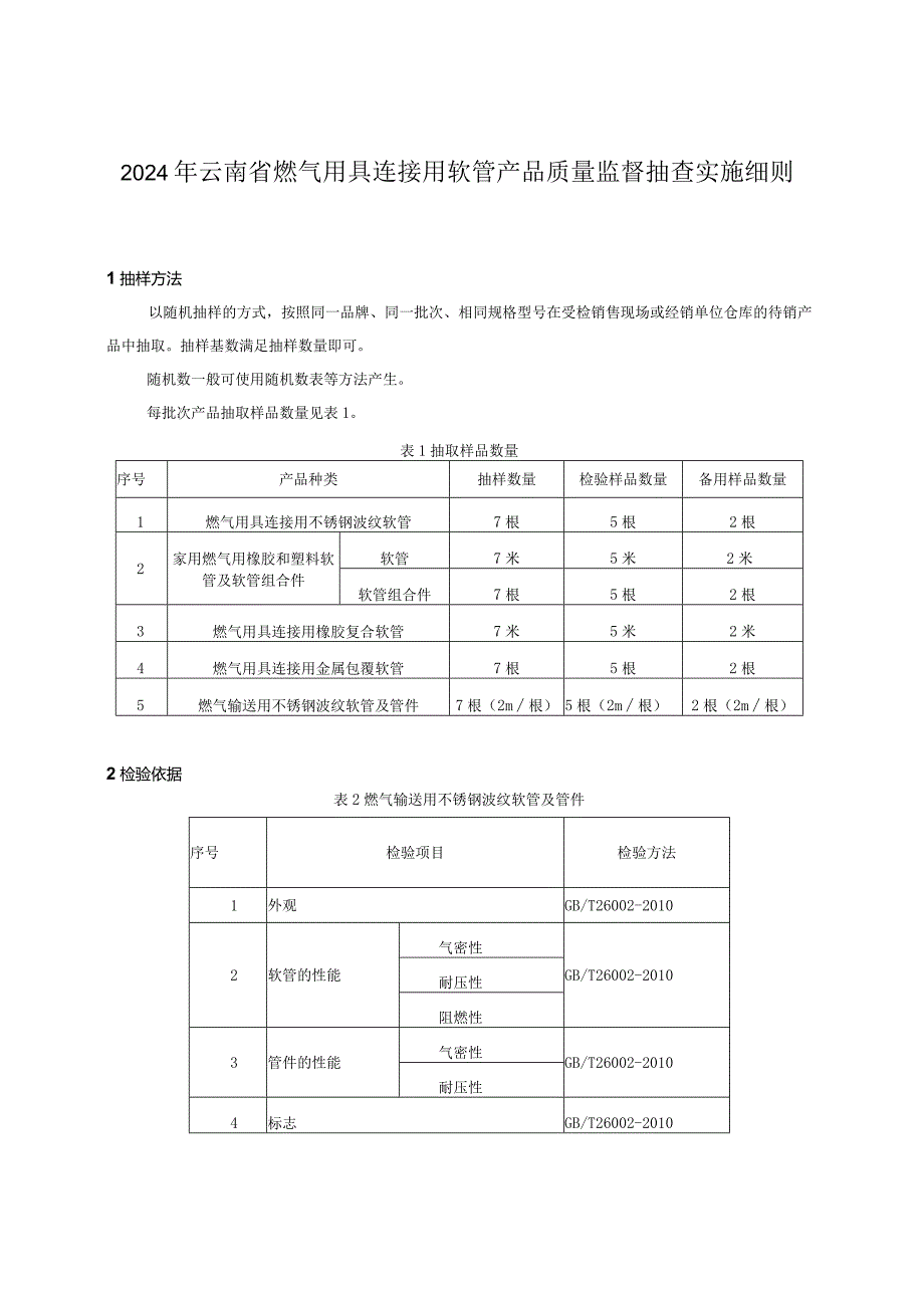 24.2024年云南省燃气用具连接用软管产品质量监督抽查实施细则.docx_第1页