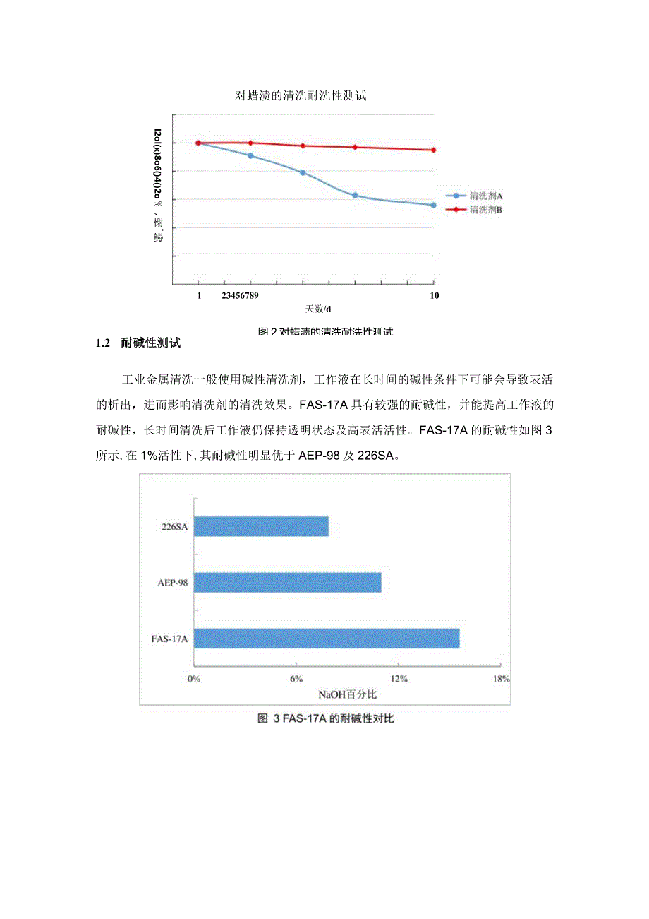 FAS-17A提高清洗剂的耐洗性研究.docx_第2页