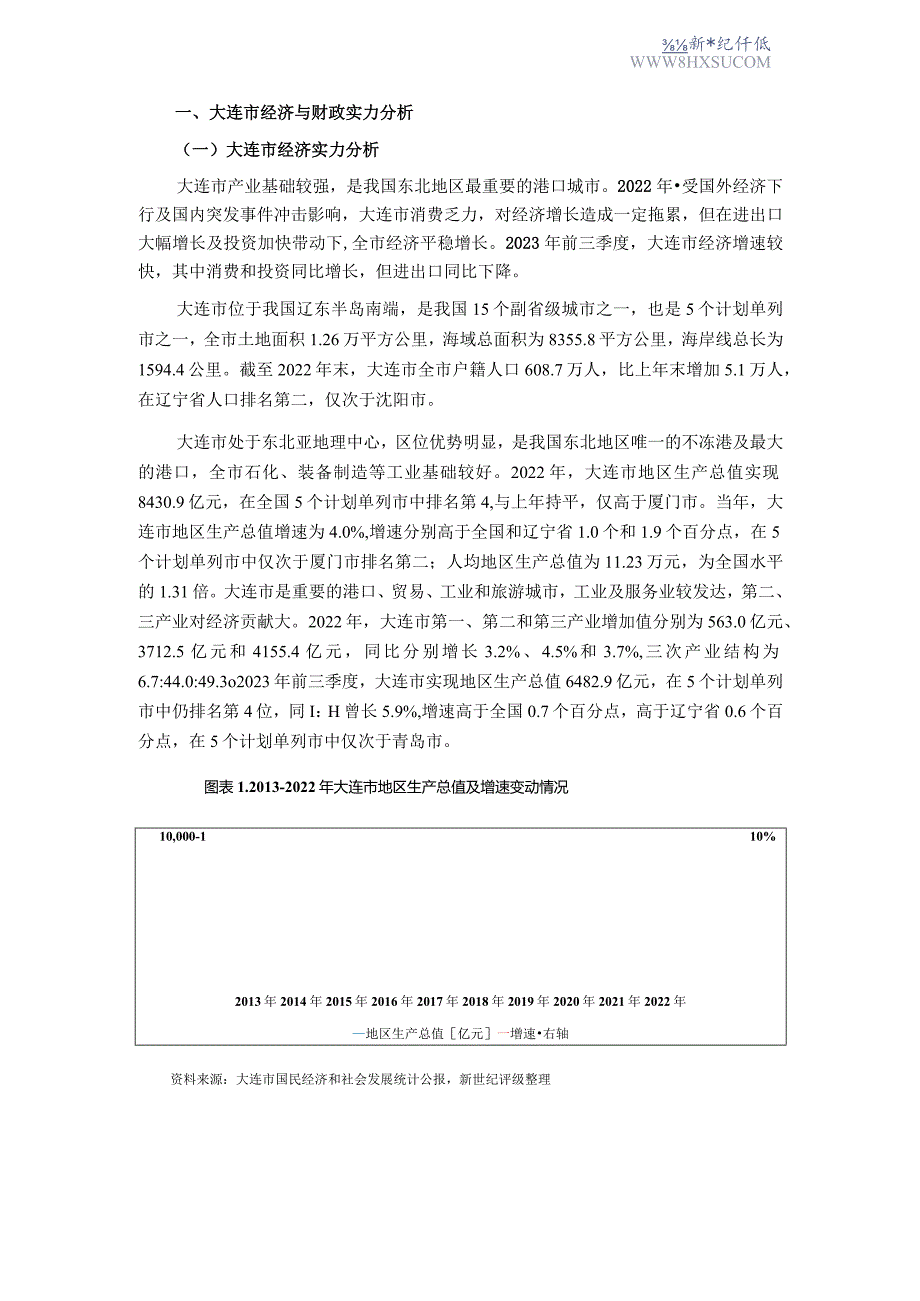 大连市及下辖各区县经济财政实力与债务研究（2023）.docx_第3页