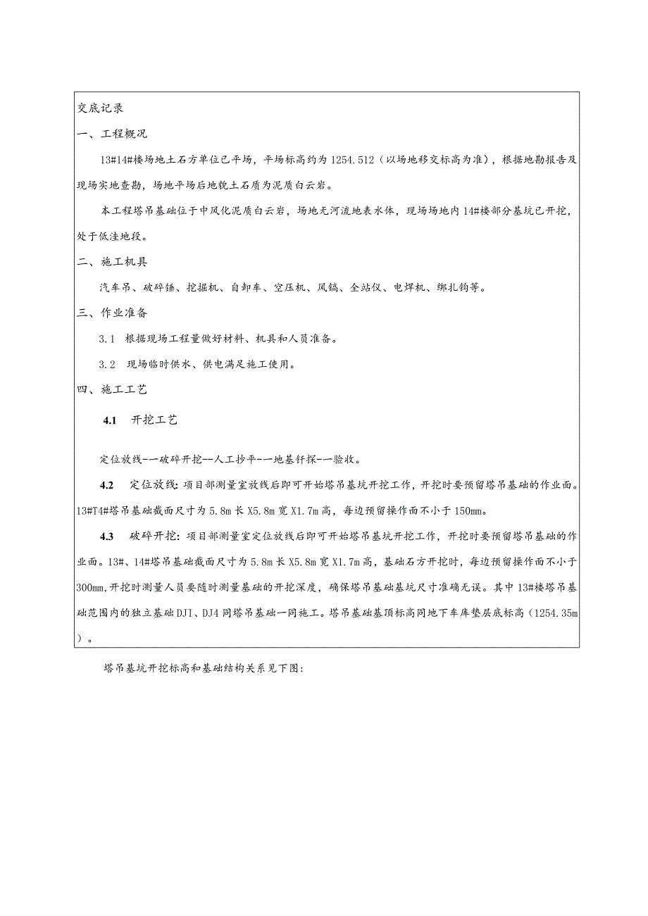 塔吊基础施工技术交底.docx_第1页