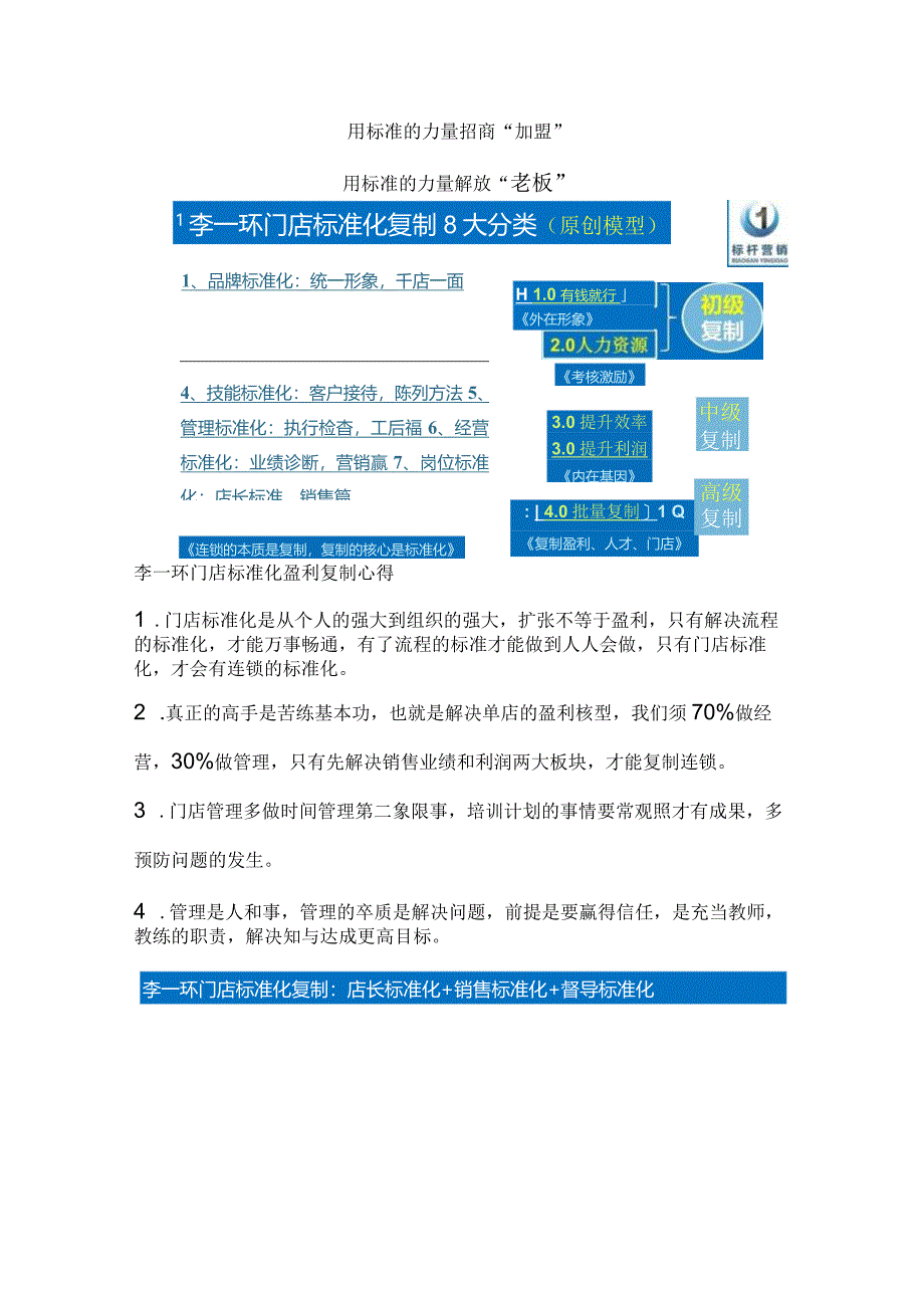 李一环门店标准化流程：巡店督导岗位职责与门店运营管理标准化.docx_第2页