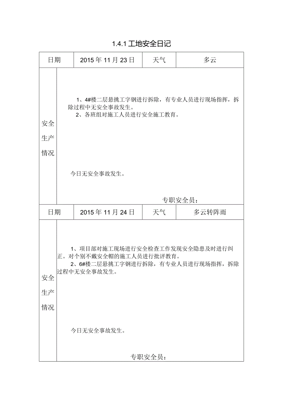 [施工资料]工地安全日记(47).docx_第1页