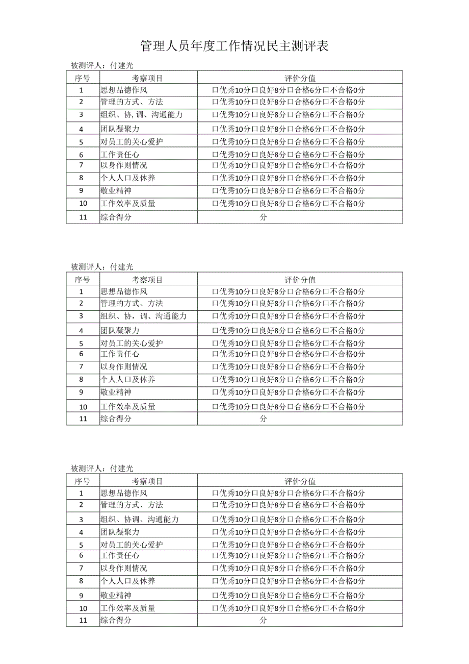 管理人员年度工作情况民主测评表.docx_第1页