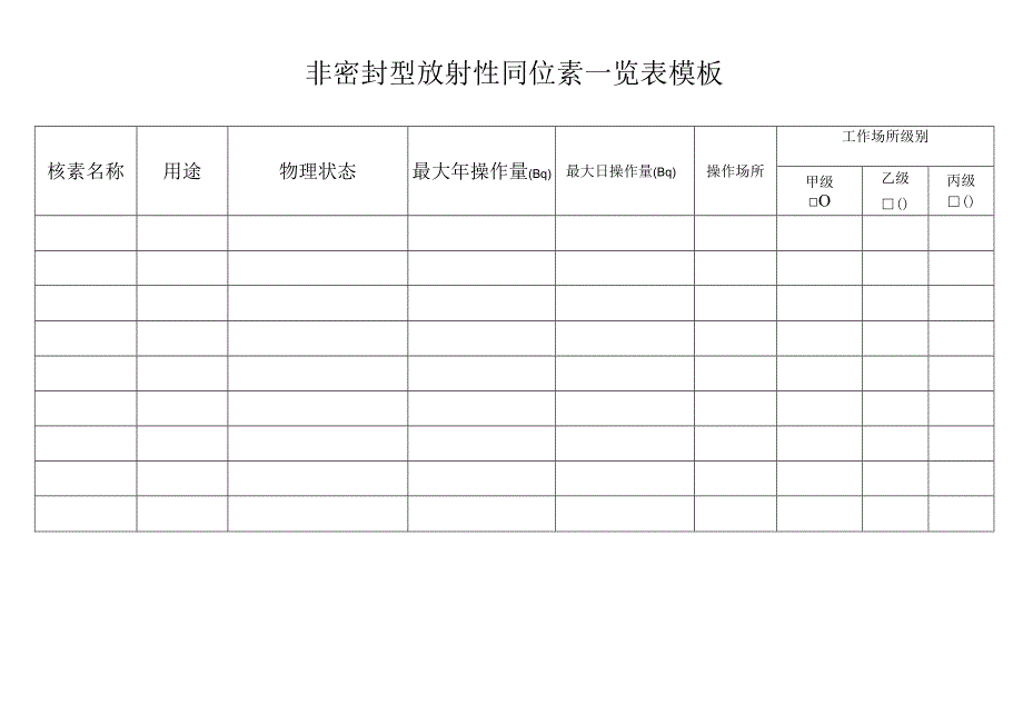 非密封型放射性同位素一览表模板.docx_第1页