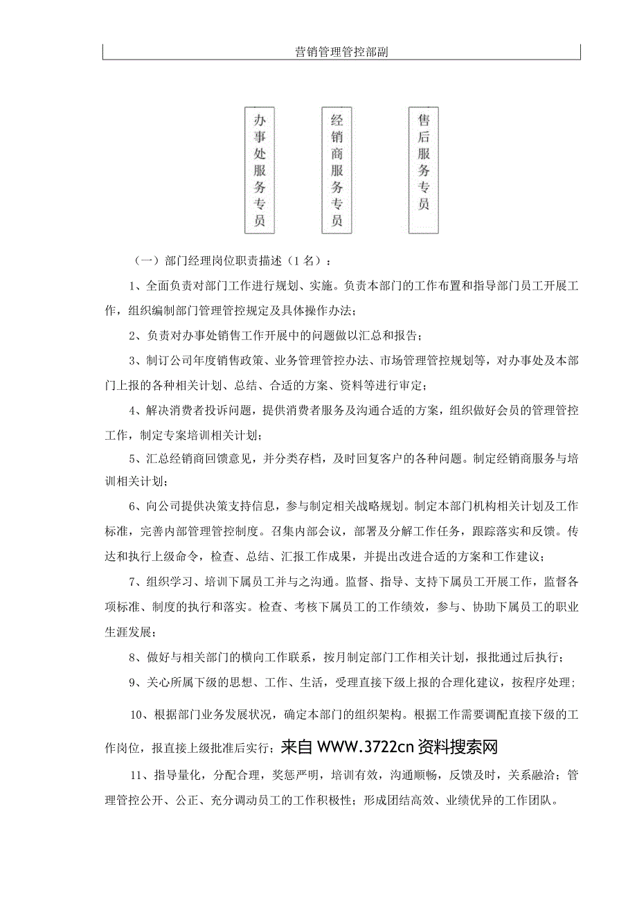 XX珍珠销售企业营销管理部制度范文.docx_第2页