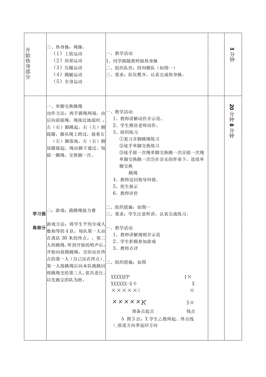 跳绳教学(教案)体育三年级教学设计.docx_第2页