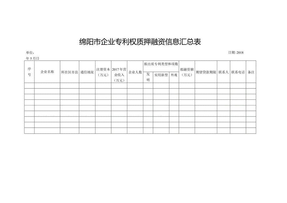 企业专利权质押融资表三.docx_第1页