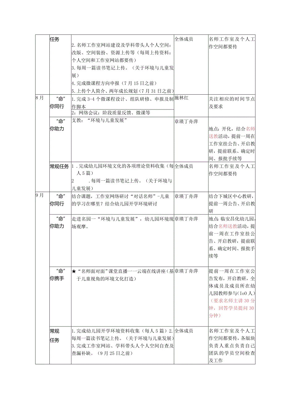 俞教寓乐工作室第二期__学期工作计划（定稿）.docx_第3页