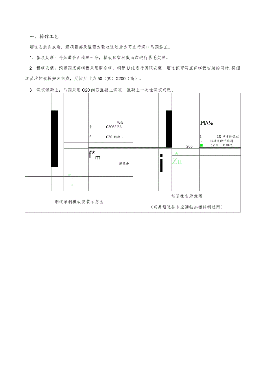 烟道吊洞及抹灰技术交底.docx_第1页