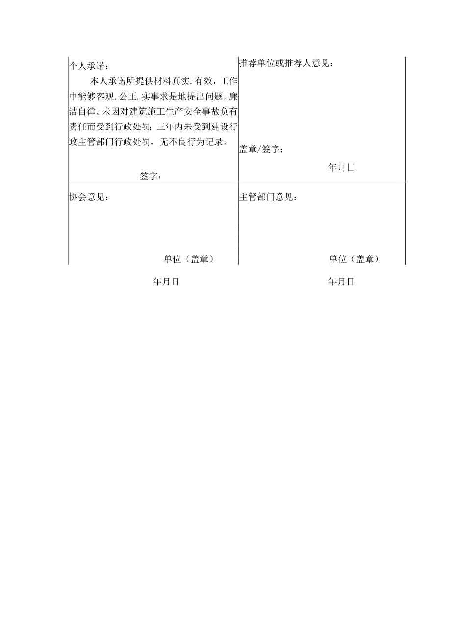 危大工程论证专家入库登记表模板.docx_第3页