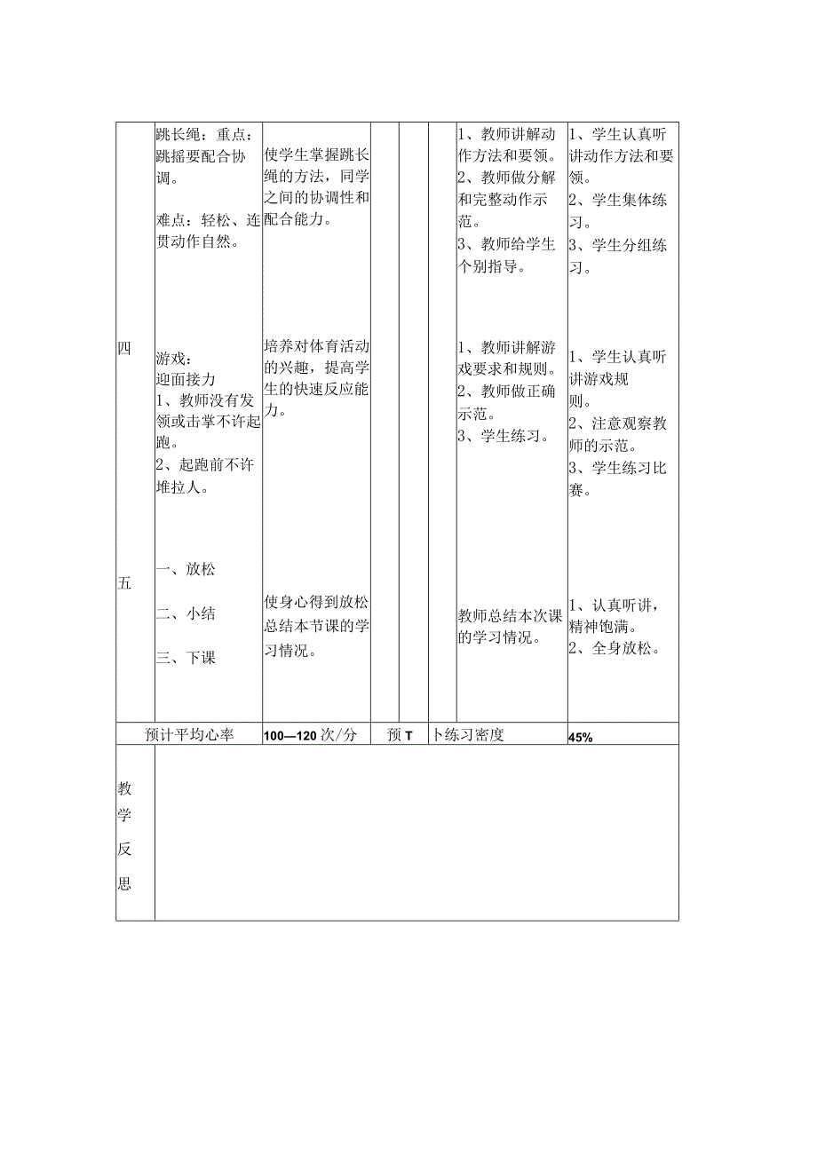 跳长绳“迎面接力”教学设计.docx_第2页