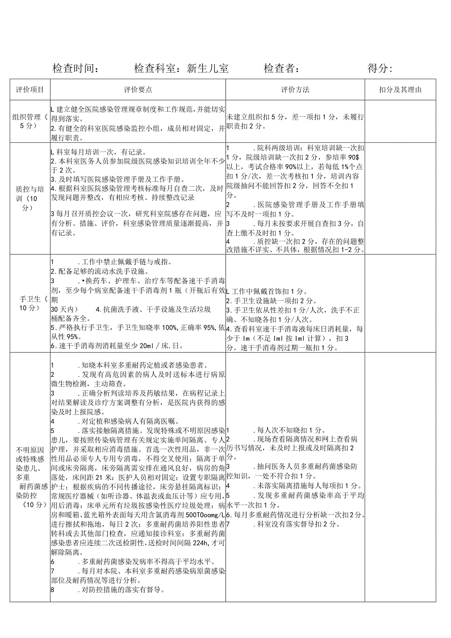 医院新生儿室感染管理考核标准.docx_第1页